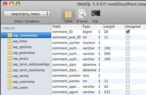 Navicat (mysql Client For Mac